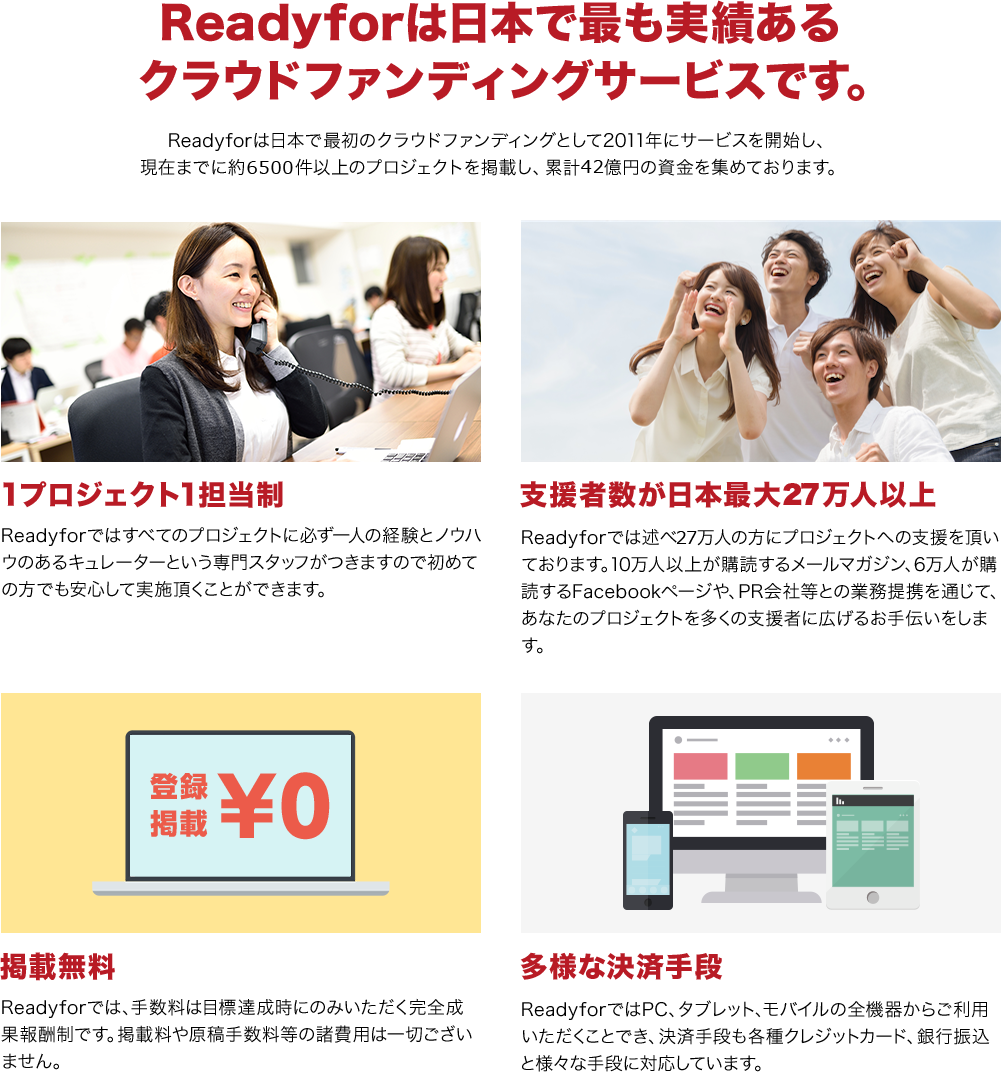 Readyforは日本で最も実績あるクラウドファンディングサービスです。