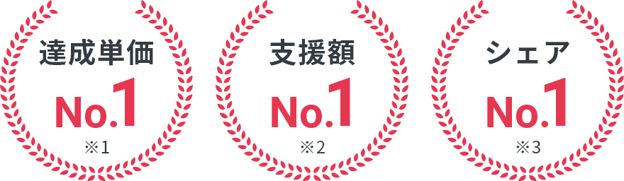 達成単価No.1 支援額No.1 シェアNo.1