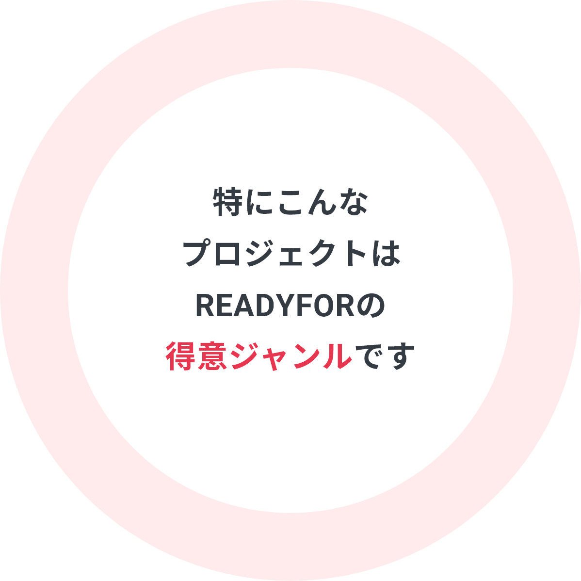 特にこんなプロジェクトはREADYFORの得意ジャンルです