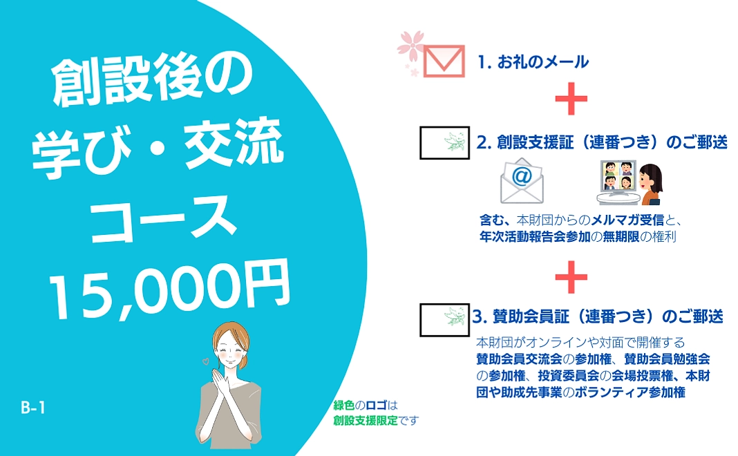 創設後の学び・交流コース１５,０００円