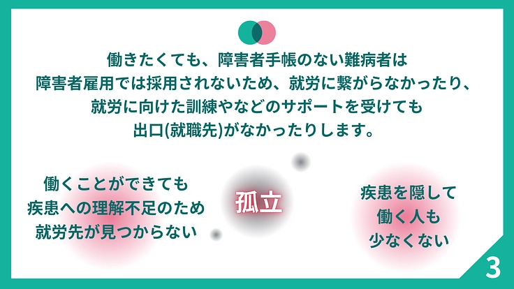 制度の狭間にいる難病者700万人の社会参加の選択肢を増やしたい 4枚目