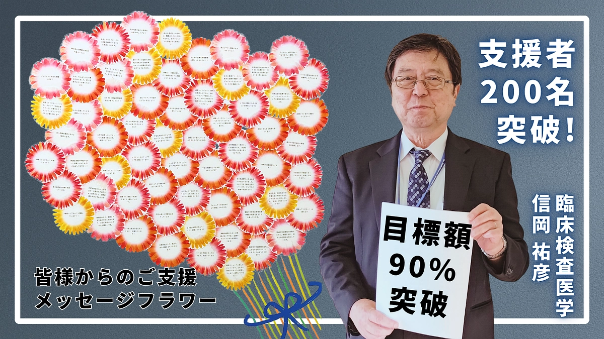 目標金額の90％、支援者数200名を達成しました！
