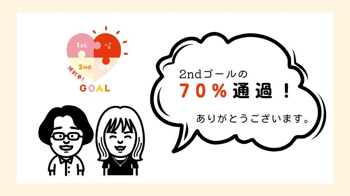 2ndゴールの70%達成！
