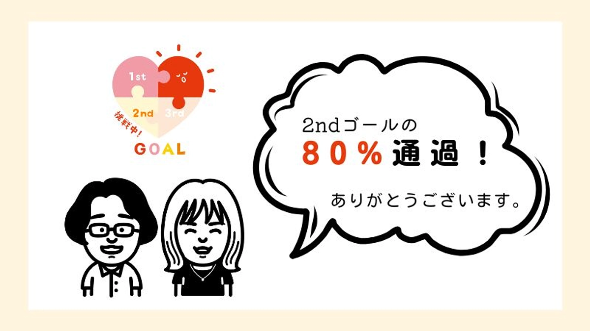 2ndゴールの80％達成！