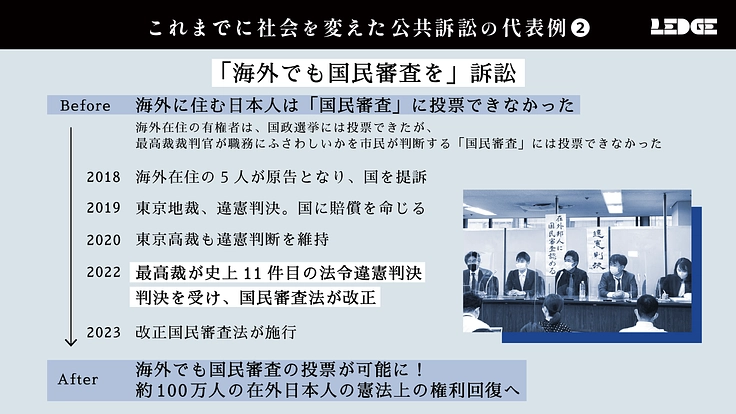 社会の不合理を司法の力で変える|公共訴訟の専門家集団が本格始動! 5枚目