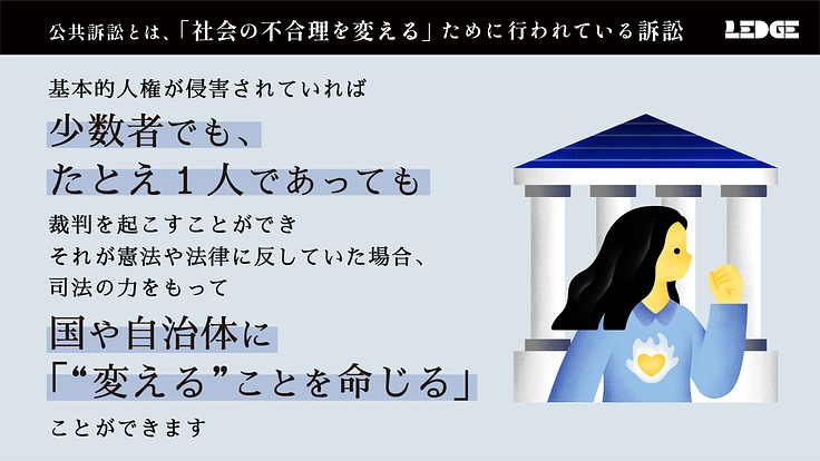社会の不合理を司法の力で変える|公共訴訟の専門家集団が本格始動! 3枚目