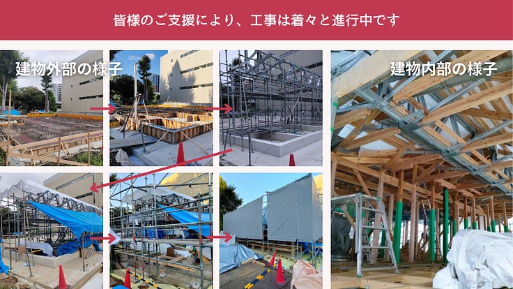 森鴎外『舞姫』執筆の旧居 根津神社への移築プロジェクト【最終章】 3枚目