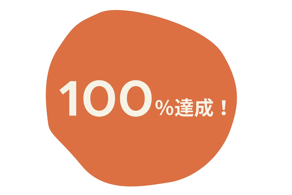 クラウドファンディング、本日達成しました！たくさんの応援に心から感謝申し上げます。