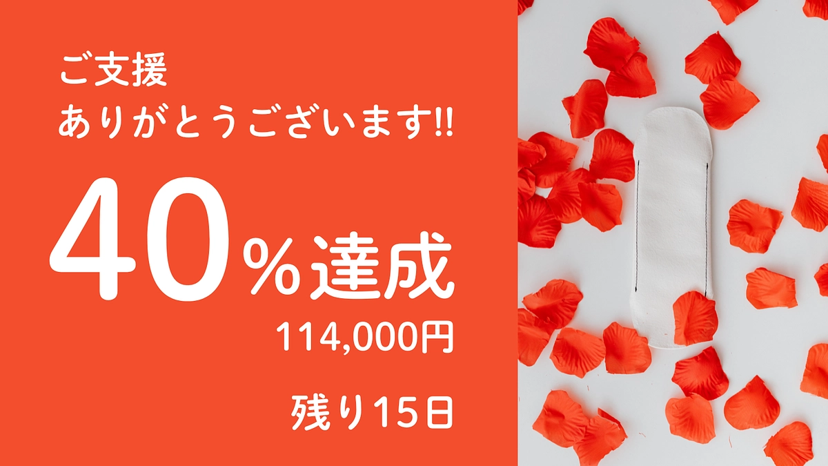 ❗❗目標金額の40%を達成しました❗❗