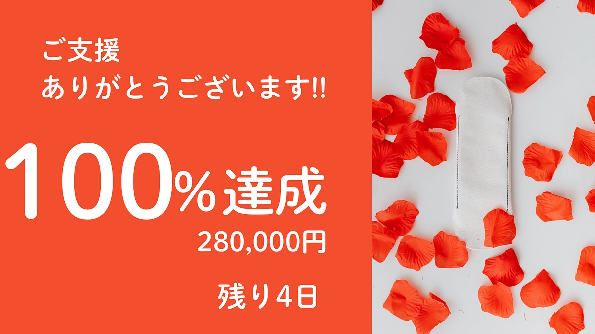 🌸🌸目標金額を達成しました！🌸🌸