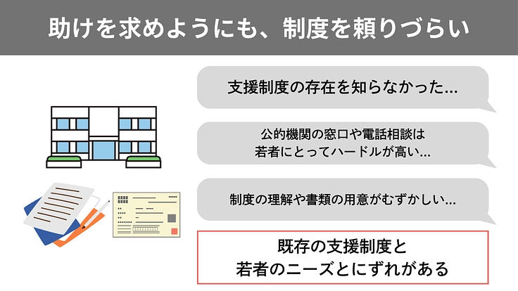 闇バイトから狙われる前に、困窮する若者に支援を｜D×P寄付募集・春 5枚目