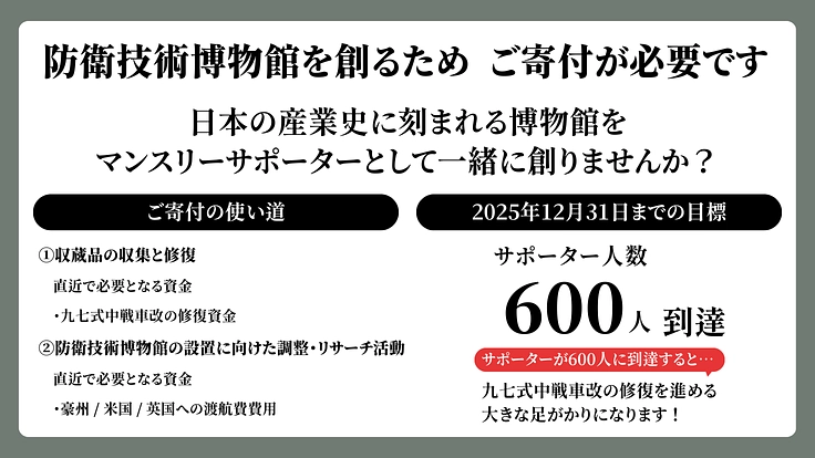 「防衛技術博物館を創る会」のマンスリーサポーターを募集します！ 5枚目