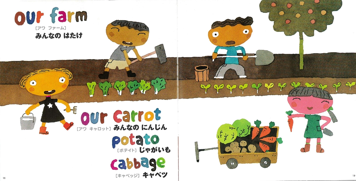 畑を耕す喜び｜モアベターにカンパイ