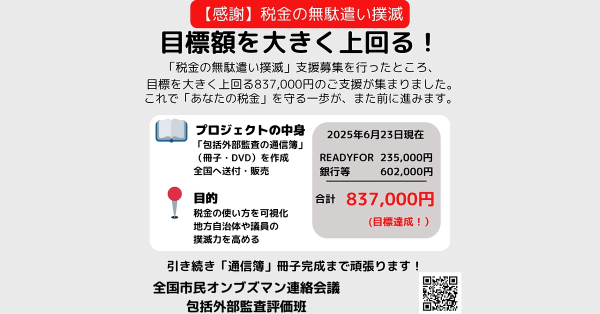 【感謝】“税金の無駄遣い撲滅”支援募集　目標額を大きく上回る！