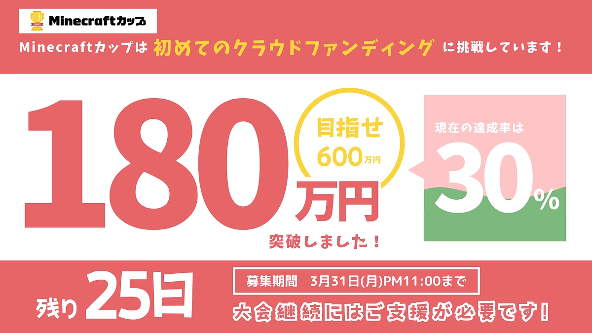 3,000円コースを追加しました | 皆様にお使いいただけるチラシを作成しました