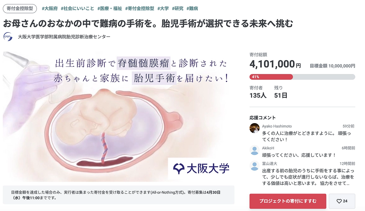 【開始から6日間】目標の41%を達成しました！