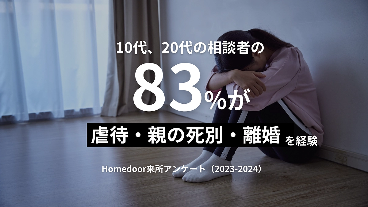 データで見る生育格差｜若年層困窮者の家庭環境