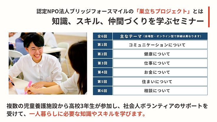児童養護施設等で暮らす子どもたちの“たった1人での巣立ち”を応援！ 3枚目
