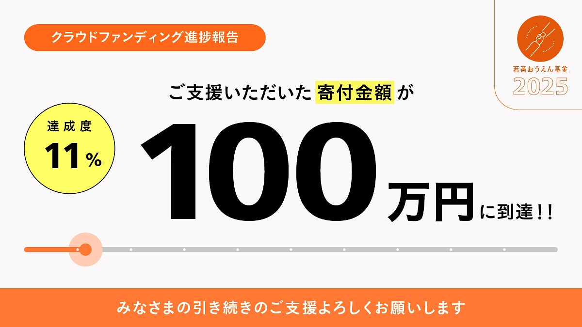 ご支援いただいた寄付金額が100万円に到達しました！