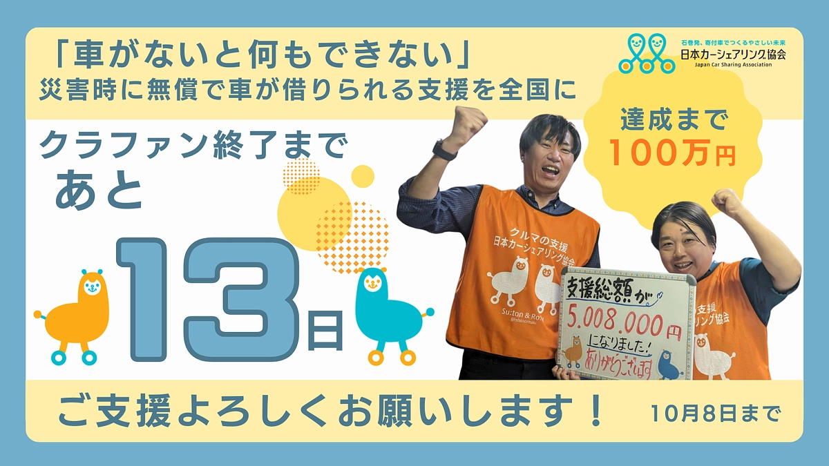 皆様からのご支援が500万円を突破しました！