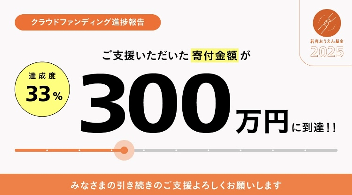 寄付金額が300万円に達しました！