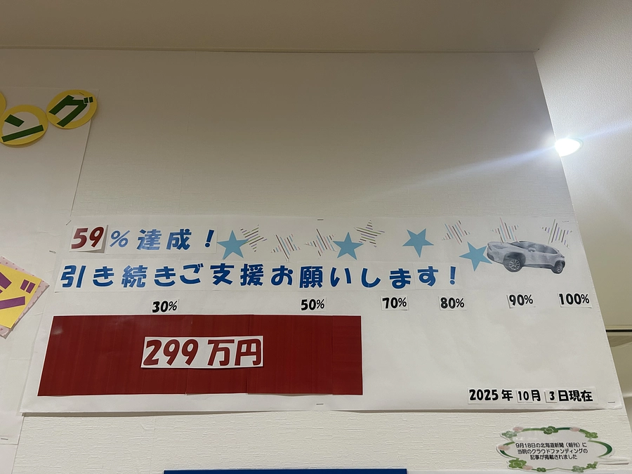 ご支援の状況について【10/3現在】