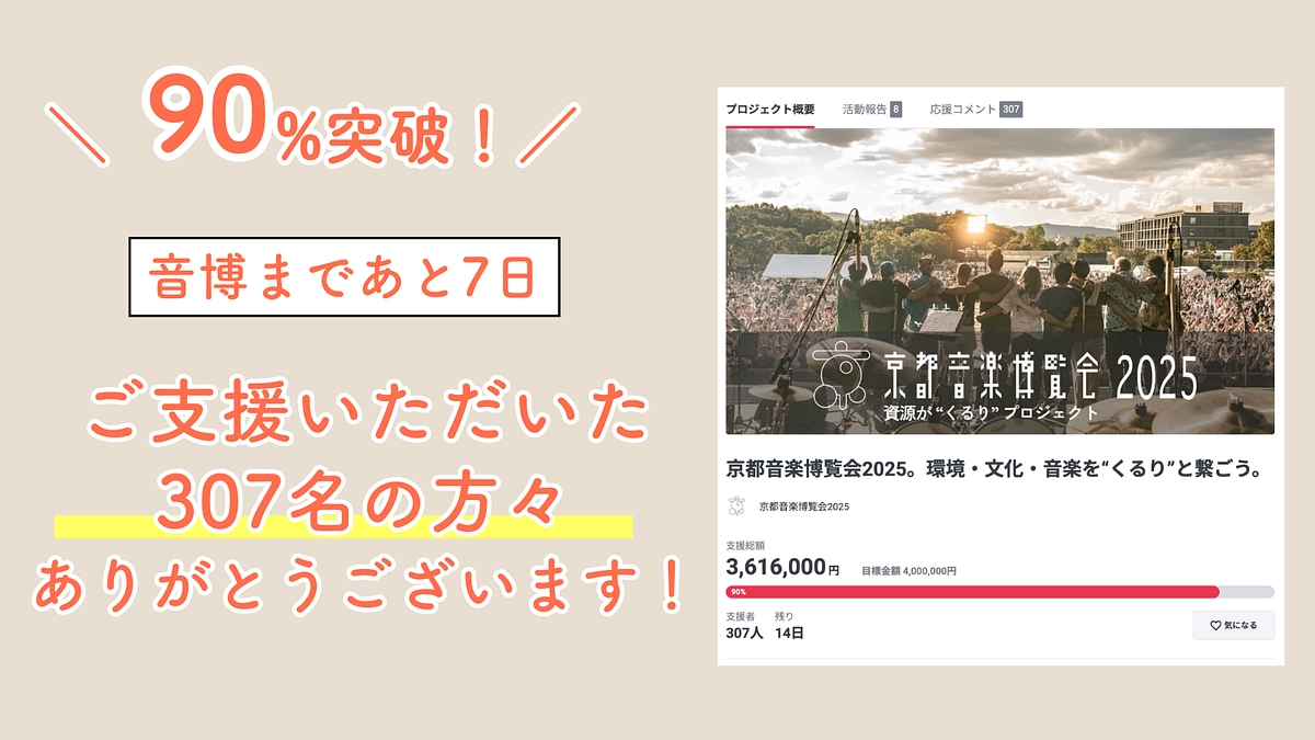 【90%突破！】ラストスパートの拡散をお願いします！梅小路公園でクラファンの達成を共に祝いましょう！