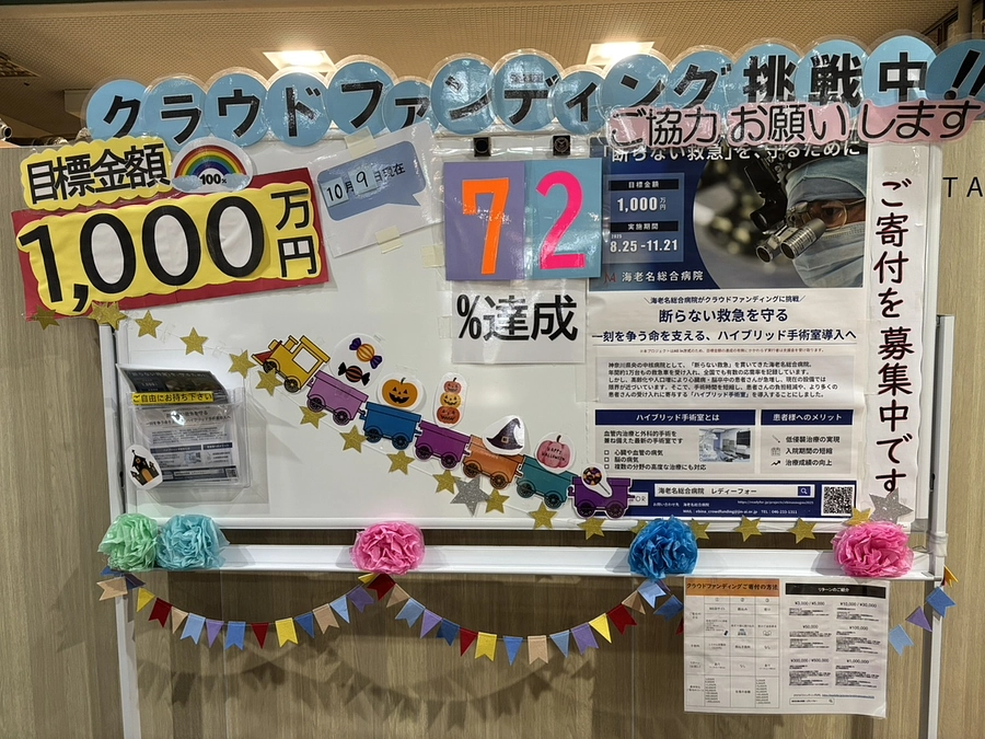 達成率 72%に到達しました！