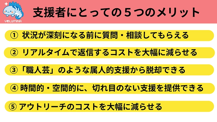 夜の世界で孤立している人たちに、AIの力で「明日の選択肢」を届ける 7枚目