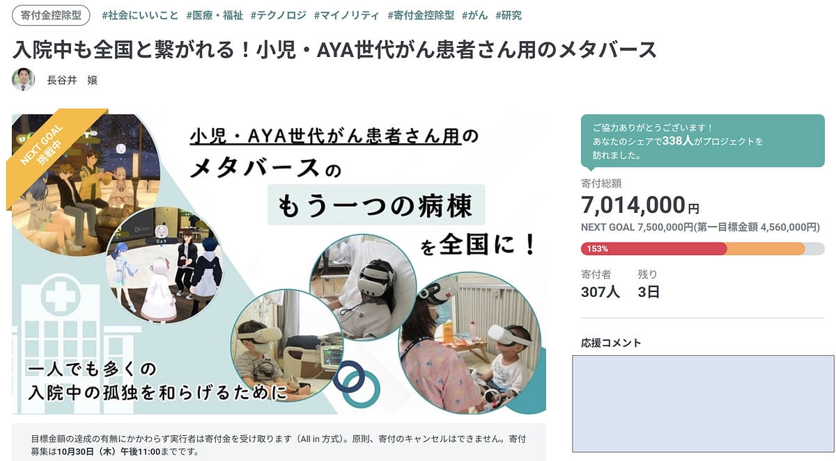 残り３日！700万円を突破致しました！