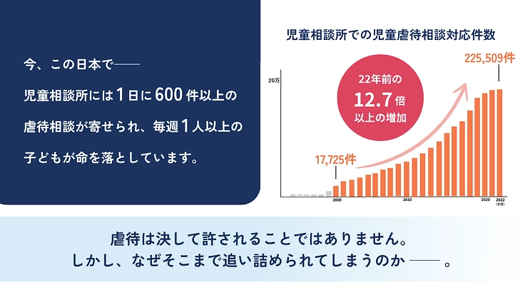 子どもや家族の孤立を防ぐ。多機能・都市型の支援拠点モデルを福岡から 2枚目