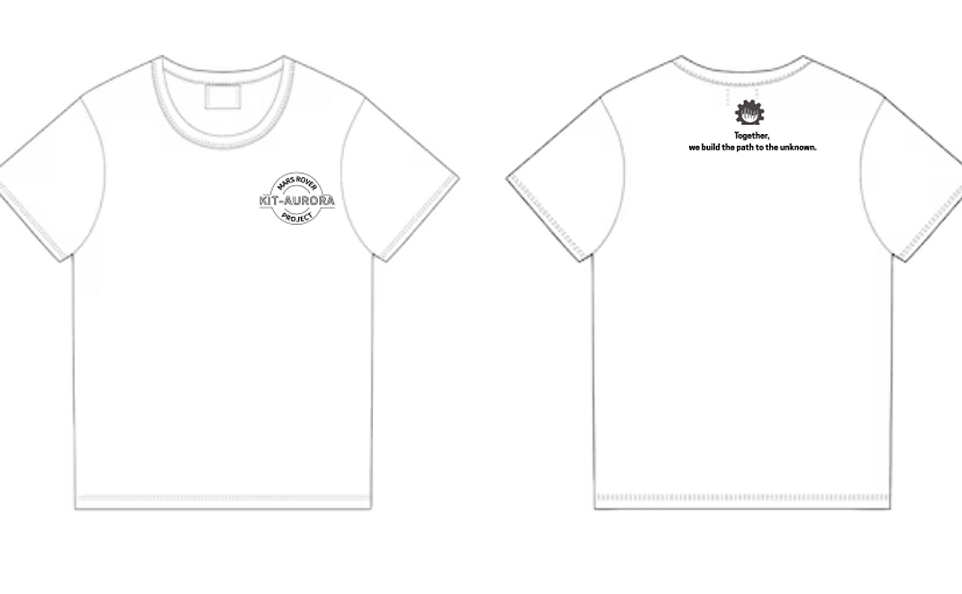 ミニチュアローバープラン