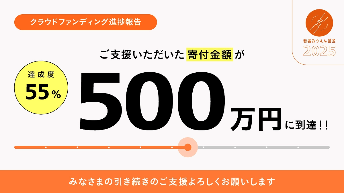 寄付金額が500万円に到達しました！