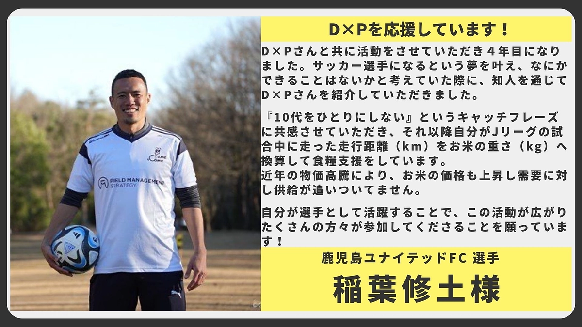 【応援メッセージ】鹿児島ユナイテッドFC 選手 稲葉修土様
