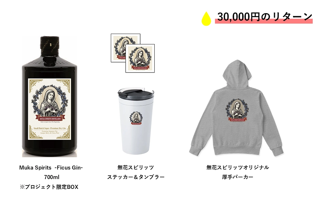【プロジェクト限定BOX】Ficus Gin 700ml × パーカー＆サーモタンブラーセット