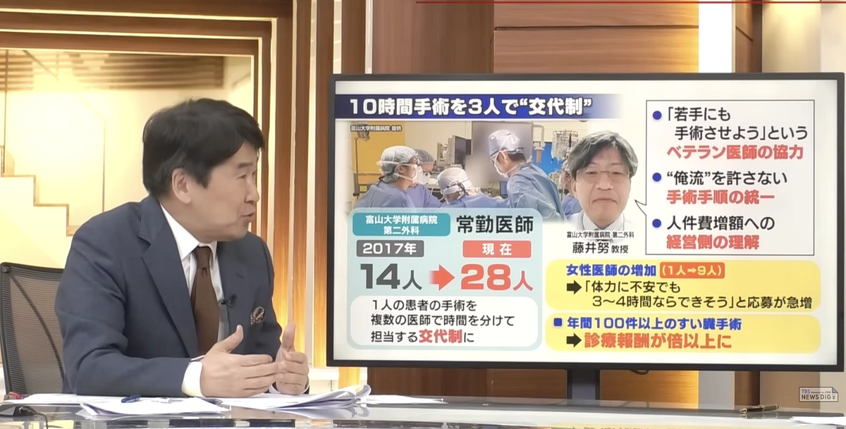 11/6 BS-TBSで当科の働き方が紹介されました！ 