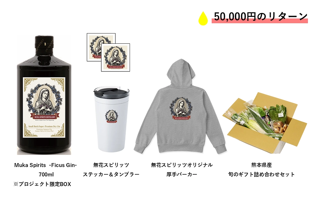 【プロジェクト限定BOX】Ficus Gin 700ml × 旬のギフトスペシャルセット