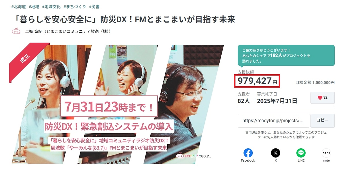 【クラウドファンディング終了報告】