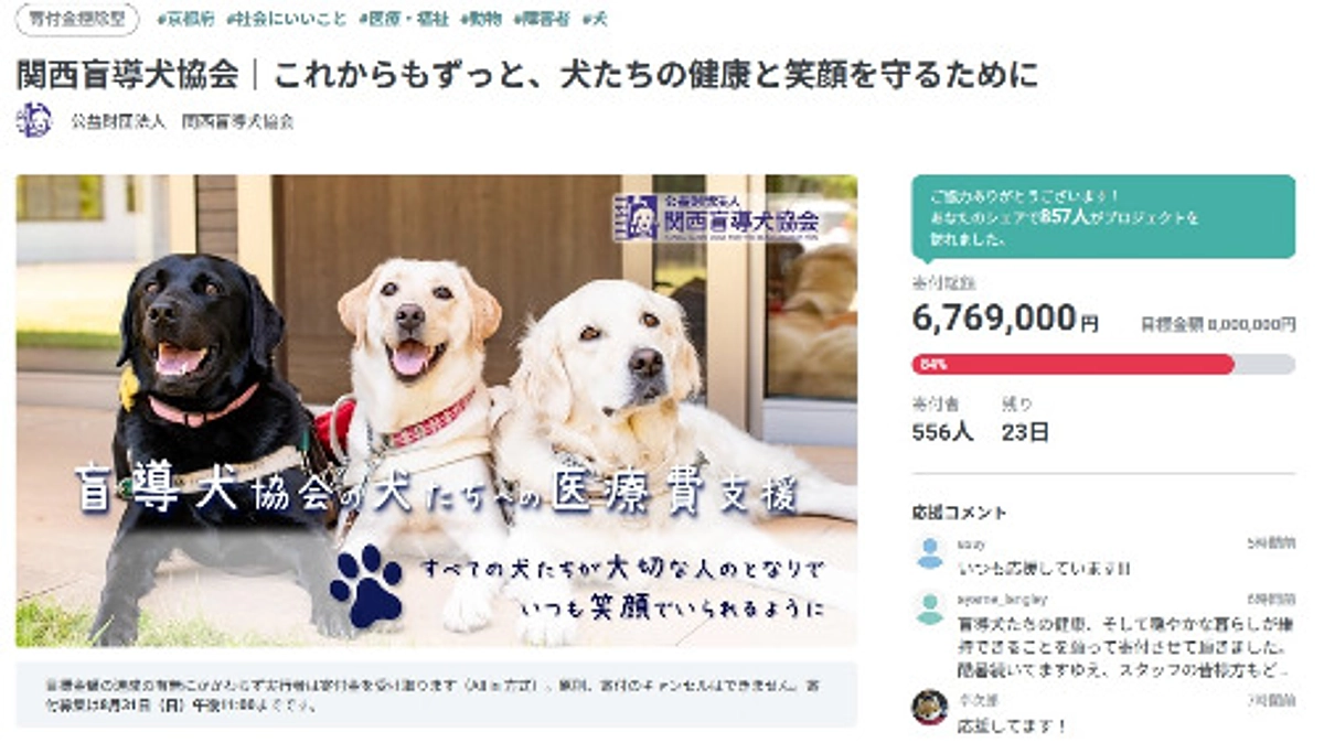 クラウドファンディング進捗報告