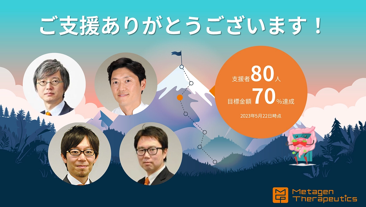 目標金額70%達成！ご支援ありがとうございます！
