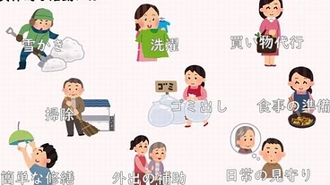 京都市北区の高齢者、障がい者へ向けた身体的介護以外の生活支援 のトップ画像