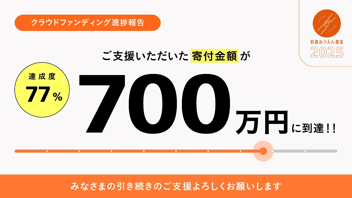寄付金額が700万円に到達しました！