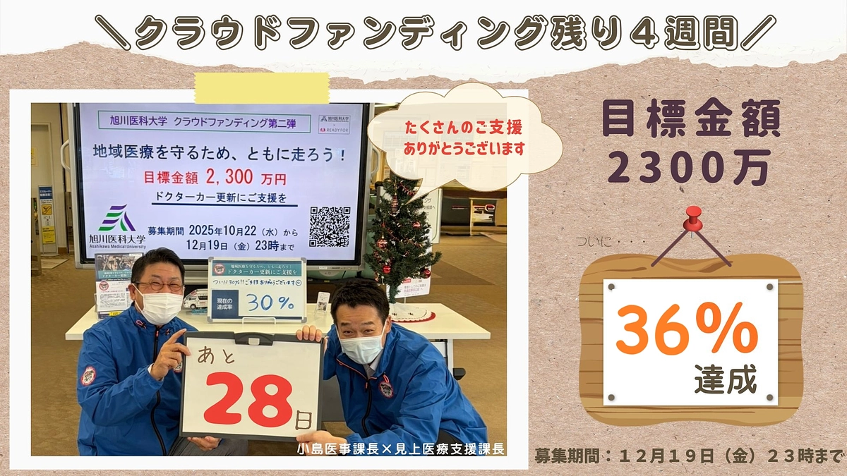 クラウドファンディング残り28日！