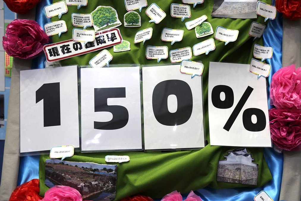 【御礼】セカンドゴール1,500万円を達成しました！！