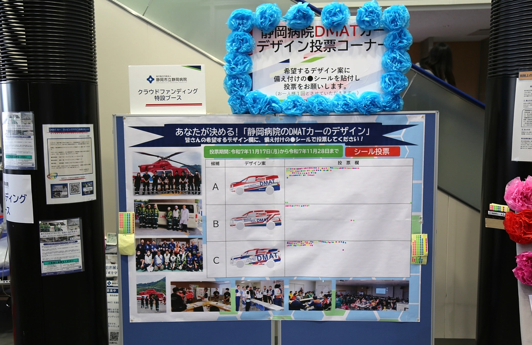 ＤＭＡＴカー　ラッピングデザイン投票の状況について