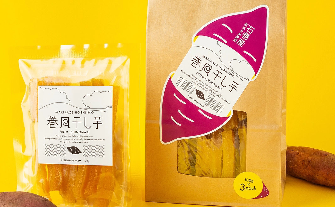 若者就労支援応援コース10,000円