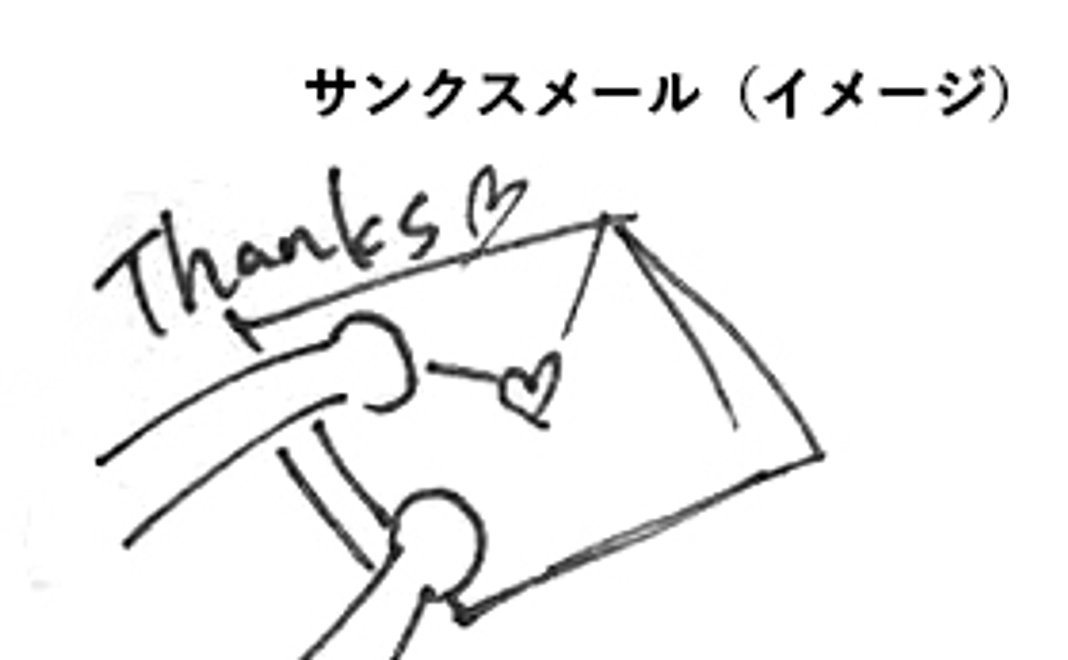 サンクスメール