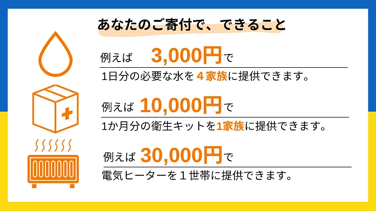 冬を乗り越え、明日を信じる力を、もう一度。ウクライナに生きる力を 6枚目