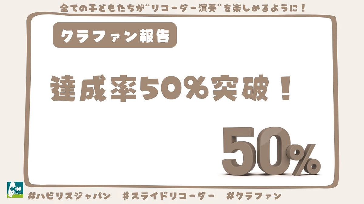 達成率50％突破！応援ありがとうございます！   