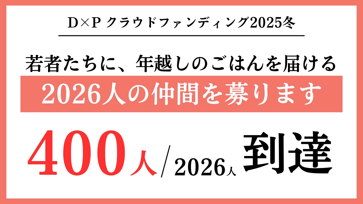 支援者数400人を突破！2026人の仲間を募るまで、一歩づつ進んでいきます